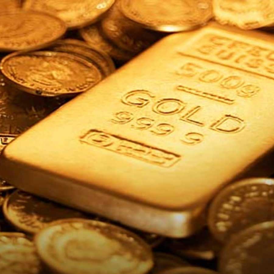 Largest Gold Reserves 