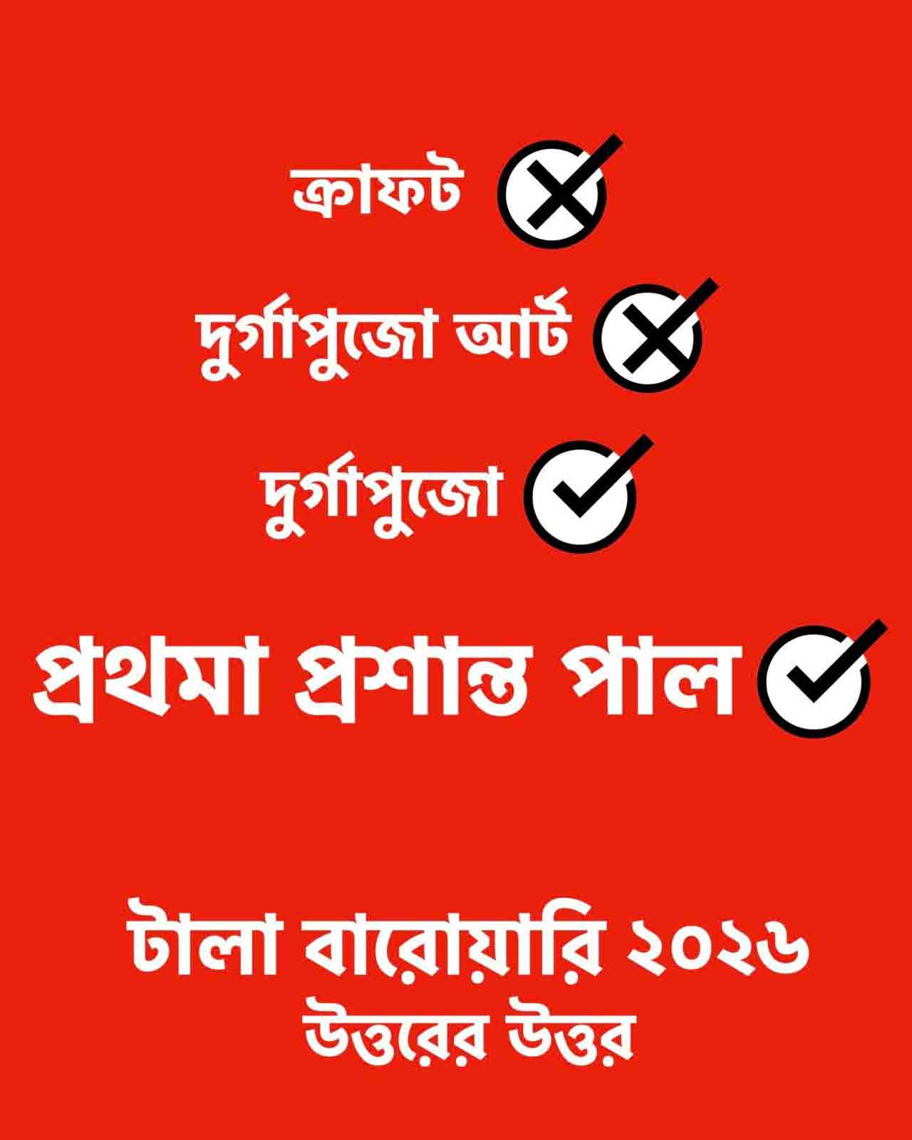 আগামী বছরের পুজোর দায়িত্ব প্রাপ্ত শিল্পীর নাম প্রকাশ। 