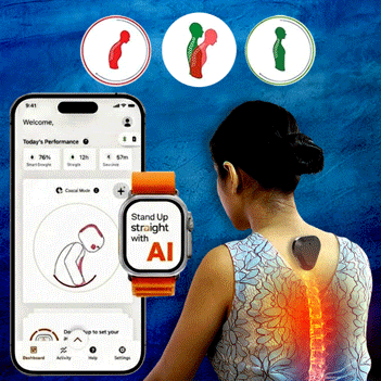 The Rise of AI Posture Correctors in the Digital Era, what is this device