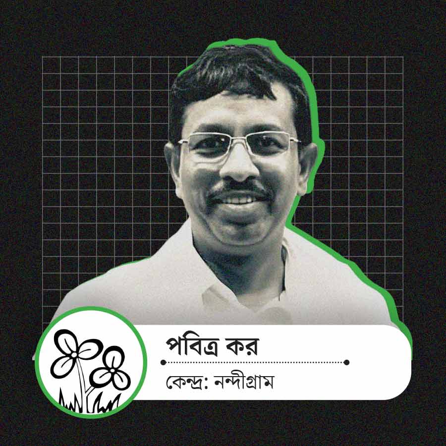 Affidavit filed by TMC candidate of Nandigram Pabitra Kar dgtl