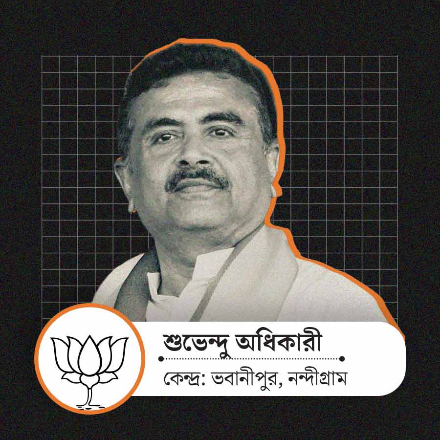 Differences between current and previous affidavit filed by Bhabanipur BJP candidate Suvendu Adhikari dgtl