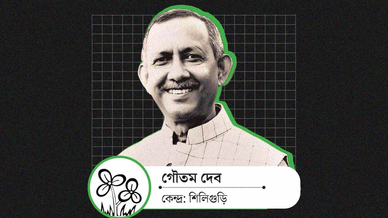 শিলিগুড়ি বিধানসভা কেন্দ্রের তৃণমূল প্রার্থী গৌতম দেব।