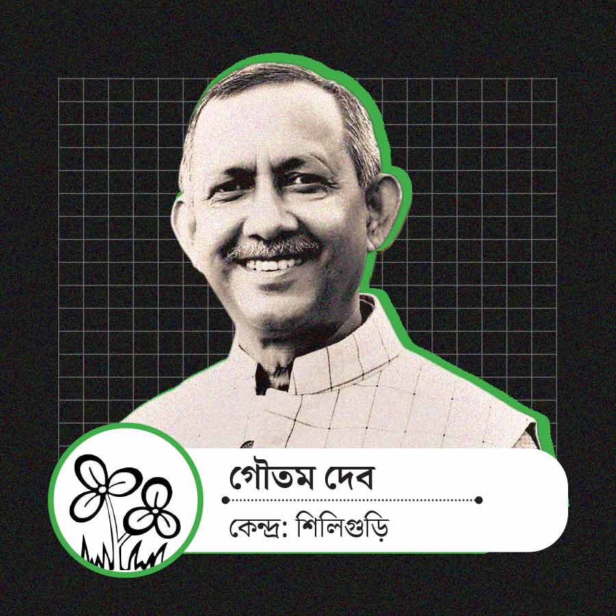 শিলিগুড়ি বিধানসভা কেন্দ্রের তৃণমূল প্রার্থী গৌতম দেব।