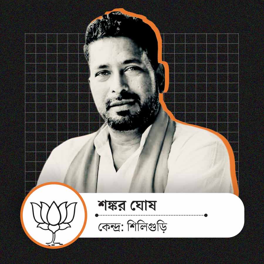 Details of Shankar Ghosh’s assets and criminal records according to affidavit dgtl