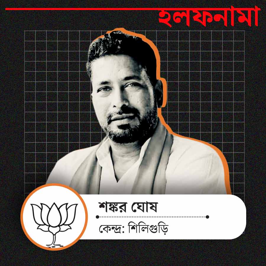 Details of Shankar Ghosh’s assets and criminal records according to affidavit dgtl