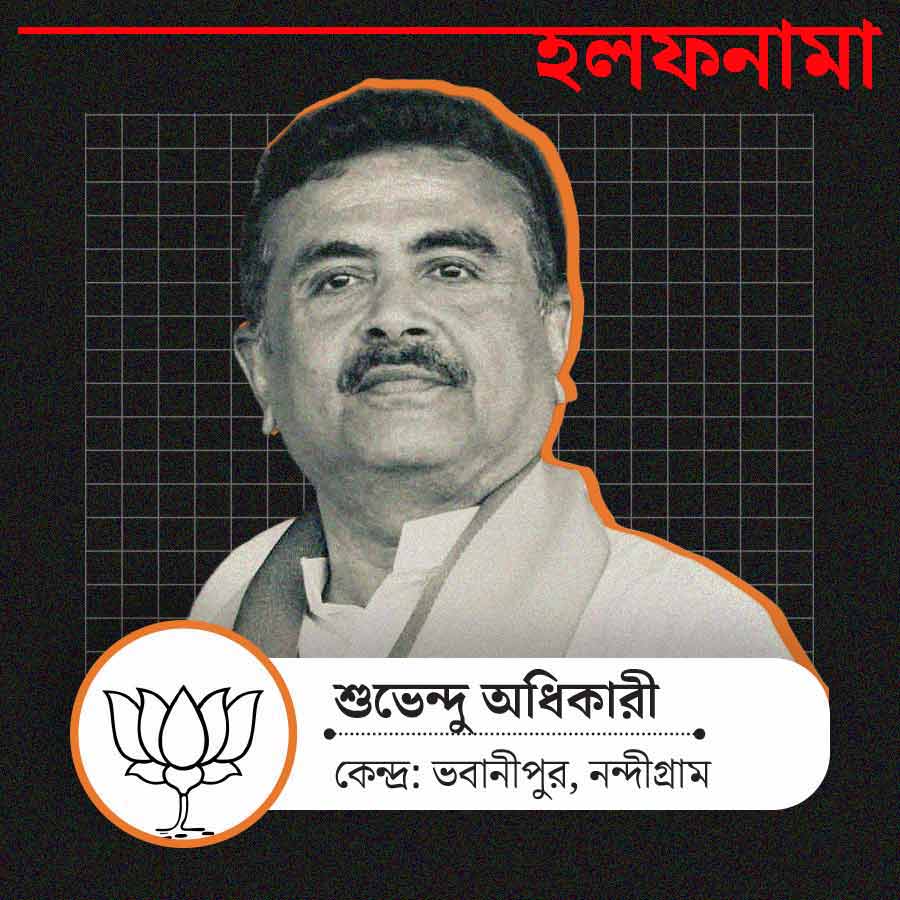 Differences between current and previous affidavit filed by Bhabanipur BJP candidate Suvendu Adhikari dgtl