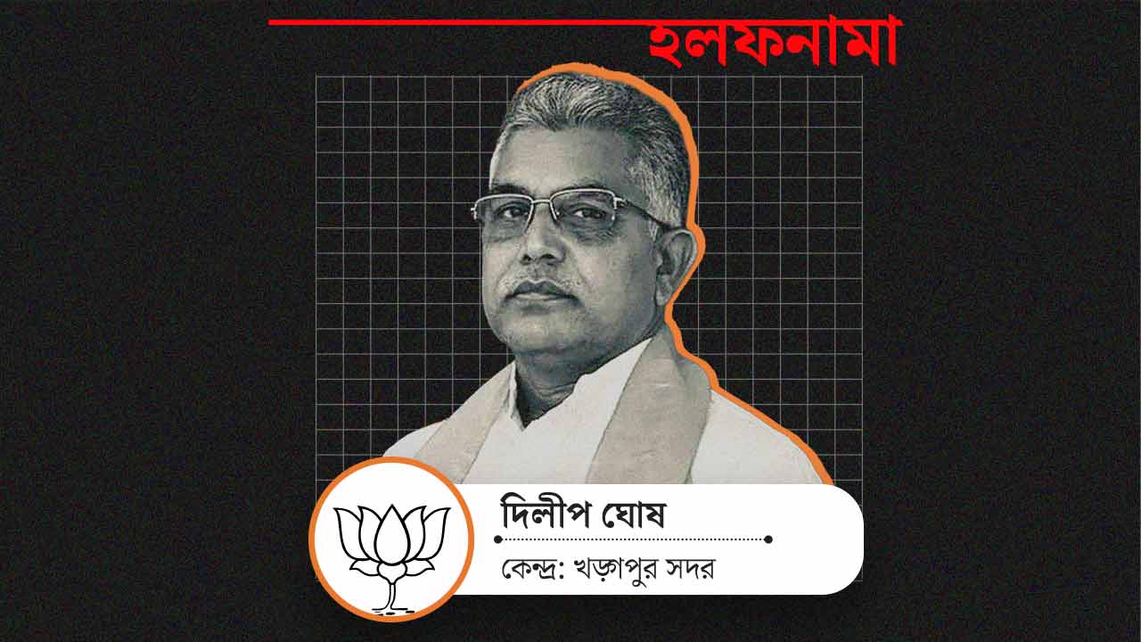 Dilip Ghosh