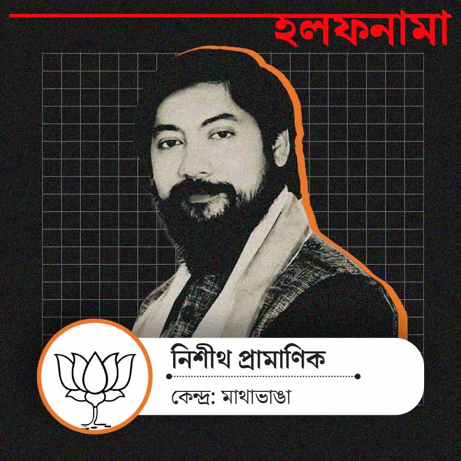 Assets and educational qualification of EX MP Nishith Pramanik, candidate of Mathabhanga dgtl