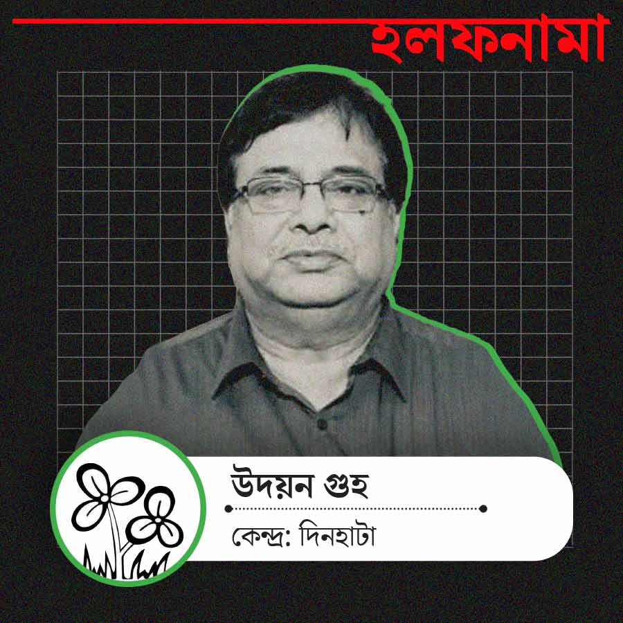 দিনহাটার তৃণমূলপ্রার্থী উদয়ন গুহ।