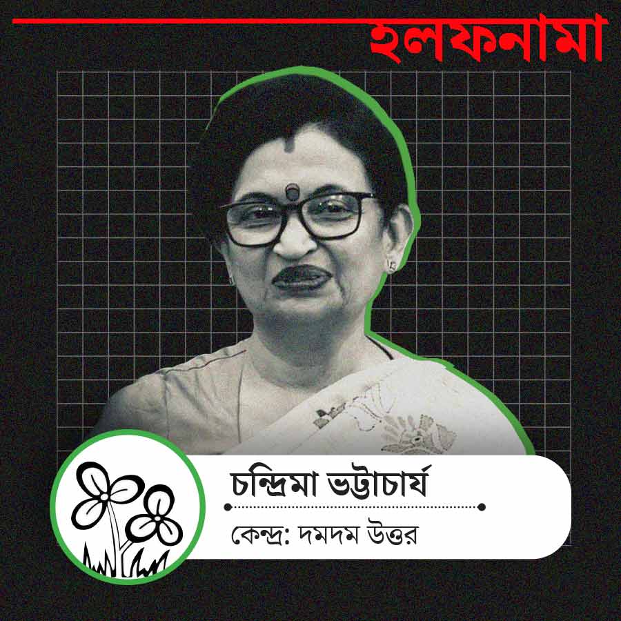 Chandrima Bhattacharya has no immovable assets as per election affidavit but she has become richer than before dgtl