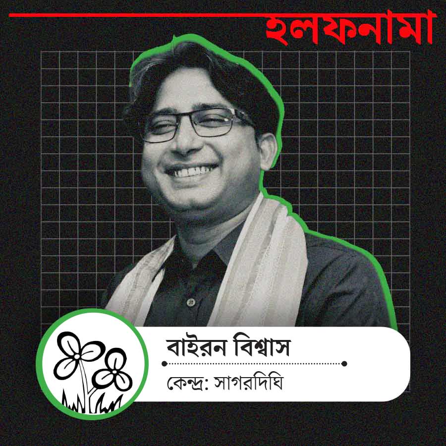 Income of Bayron Biswas, TMC candidate Sagardighi increased in last five years dgtl
