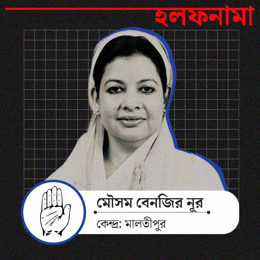 মালতীপুরের প্রার্থী মৌসম বেনজির নূর।