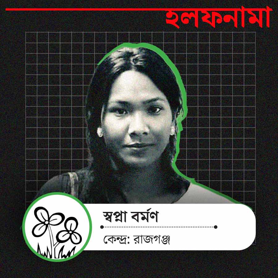 What did Rajganj TMC candidate Swapna Barman say in her election affidavit