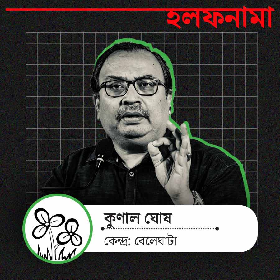 Assets and liabilities Beleghata assembly TMC candidate Kunal Ghosh as mentioned in affidavit of nomination dgtl