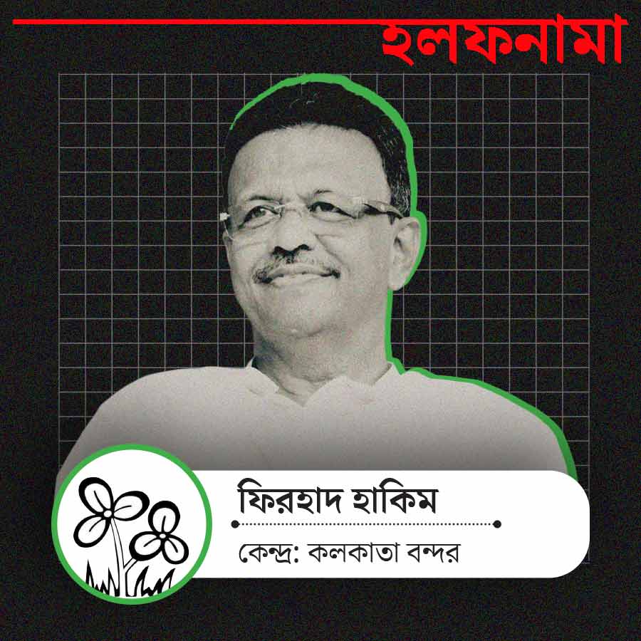 কলকাতা বন্দরের তৃণমূল প্রার্থী ফিরহাদ হাকিম।