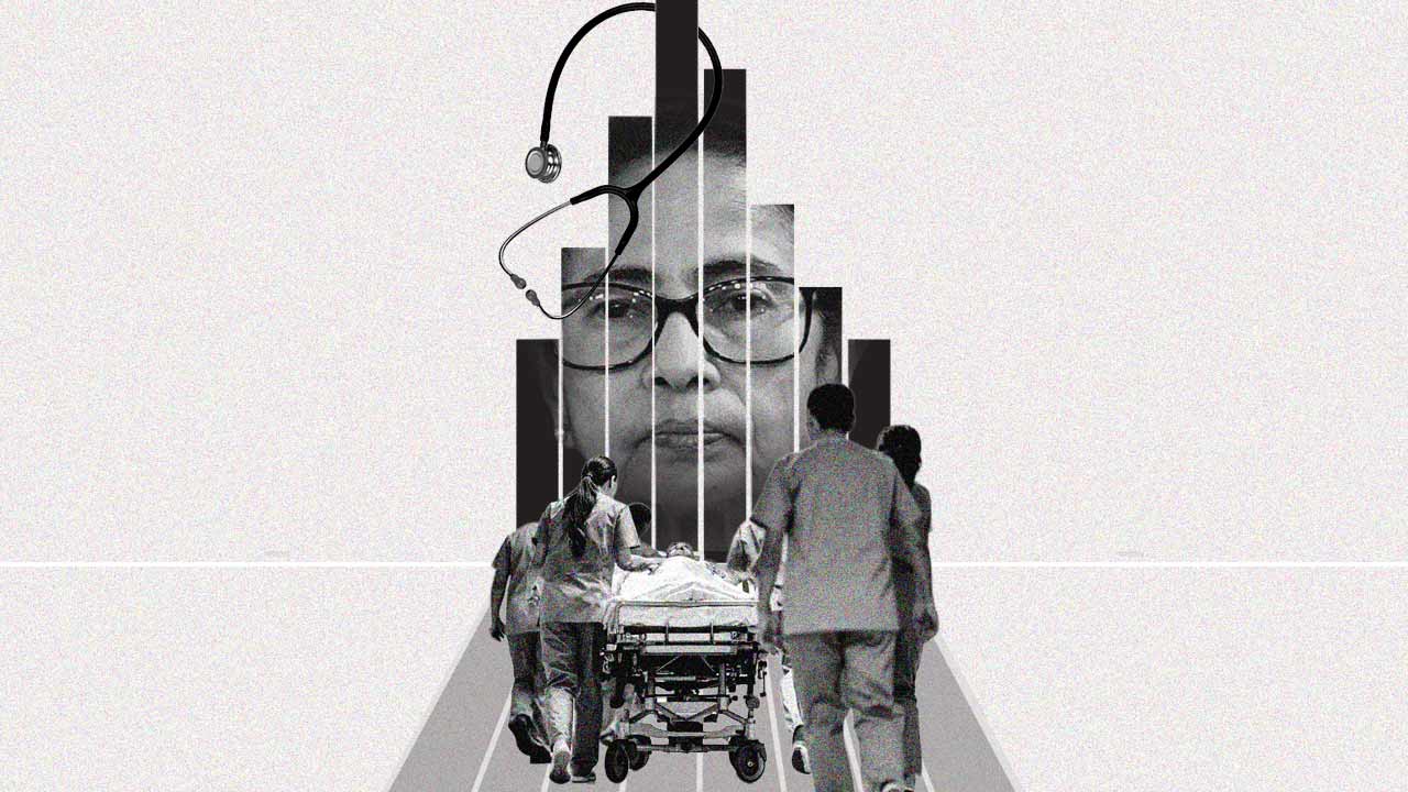 Situation of Healthcare Sector in West Bengal