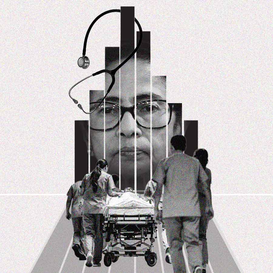 Situation of Healthcare Sector in West Bengal