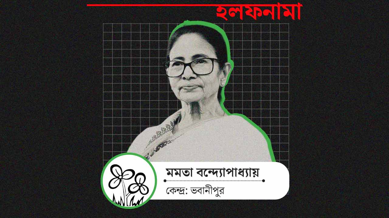 ভবানীপুর কেন্দ্রের তৃণমূল প্রার্থী মমতা বন্দ্যোপাধ্যায়।