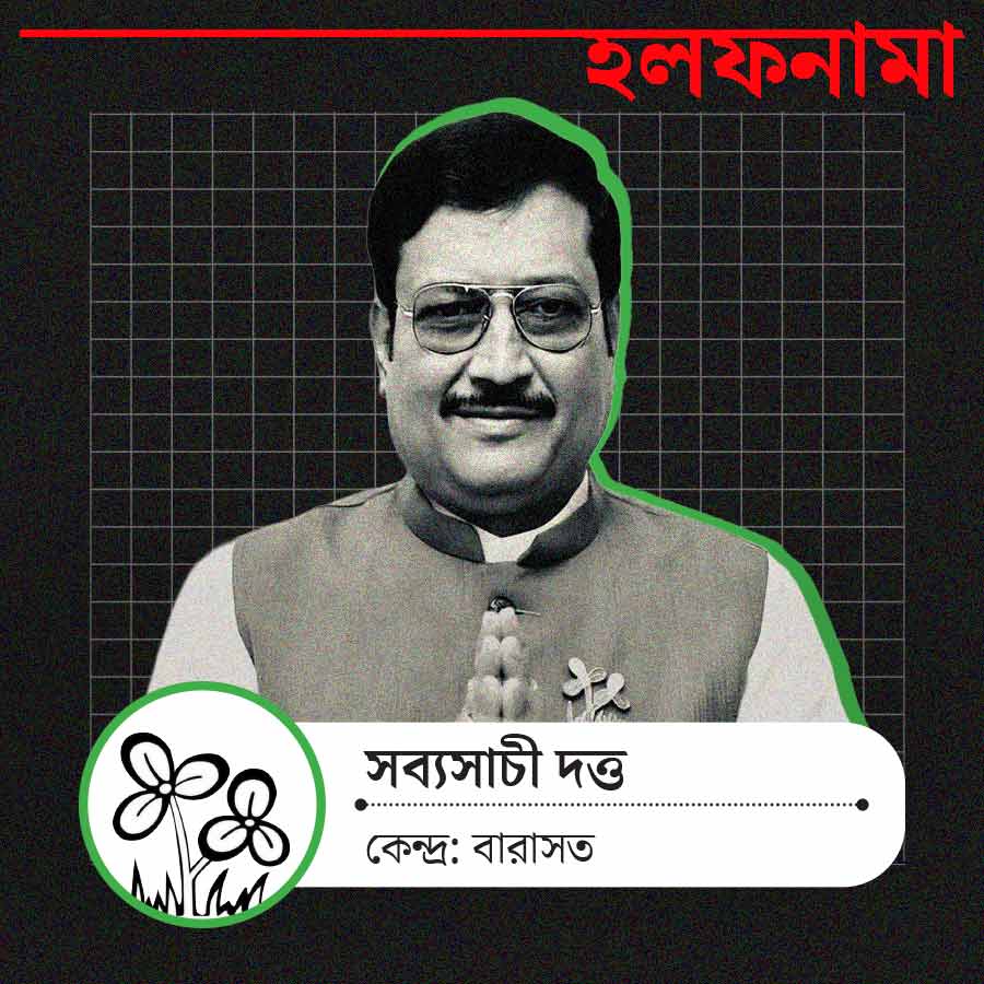 Assets and liabilities of Barasat assembly TMC candidate Sabyasachi Dutta as mentioned in affidavit of nomination dgtl