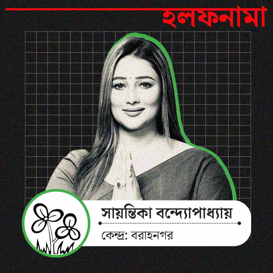 Assets of TMC Candidate Sayantika Banerjee contesting from Baranagar dgtl