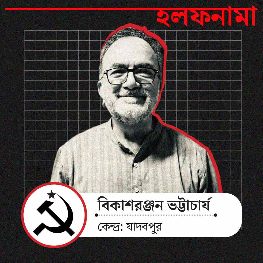 Assets of Bikash Ranjan Bhattacharya CPM candidate from Jadavpur
