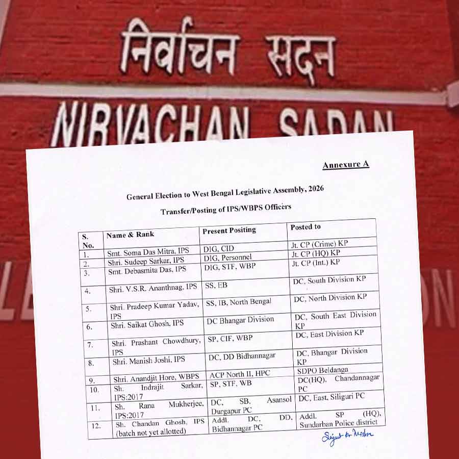 Election Commission makes reshuffles in the state and Kolkata Police