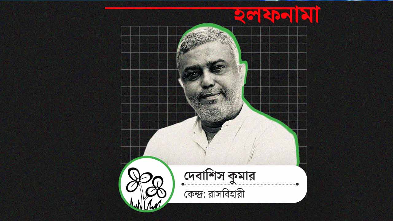 TMC Leader Debasish Kumar Declares ₹3.49 Crore Movable Assets, No Pending Cases