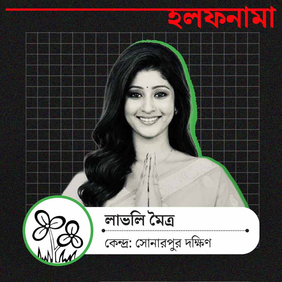 Details of Arundhuti Lovley Maitra’s assets according to her affidavit