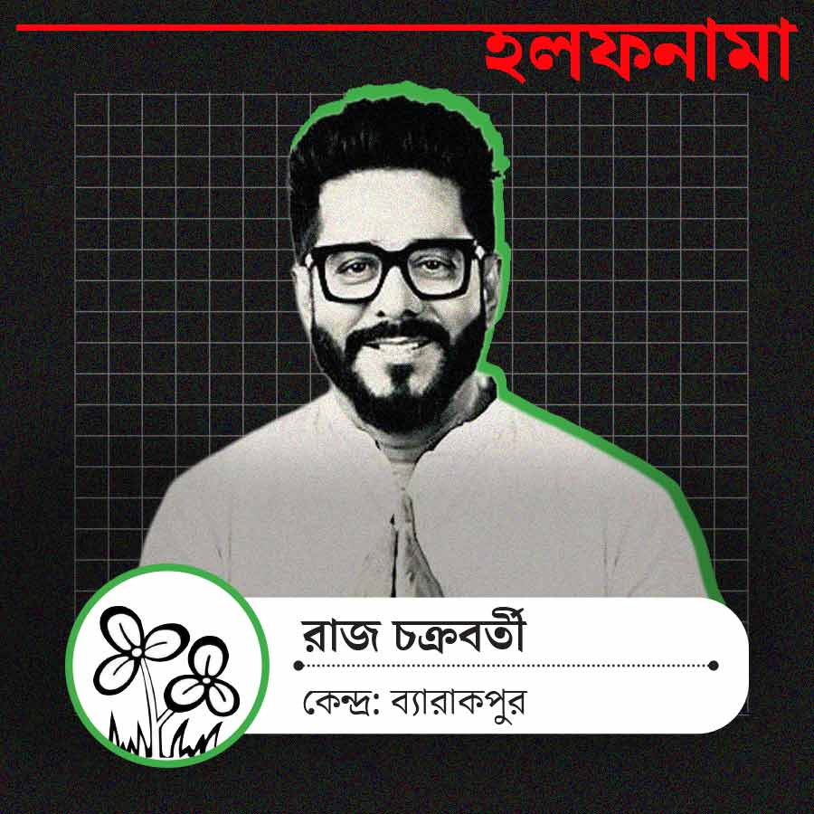 TMC candidate Raj Chakraborty filed affidavit from Barrackpur, what is his income dgtl