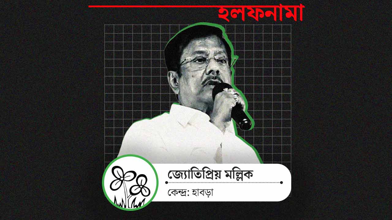 হাবড়ার তৃণমূল প্রার্থী জ্যোতিপ্রিয় মল্লিক।