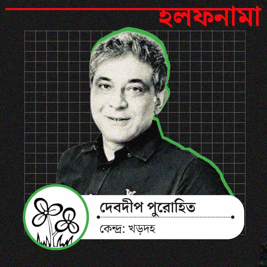 খড়দহের তৃণমূল প্রার্থী দেবদীপ পুরোহিত।