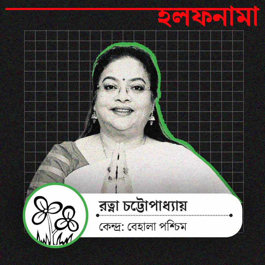 Assets of Ratna Chatterjee the TMC Candidate from Behala Pashchim Assembly constitution