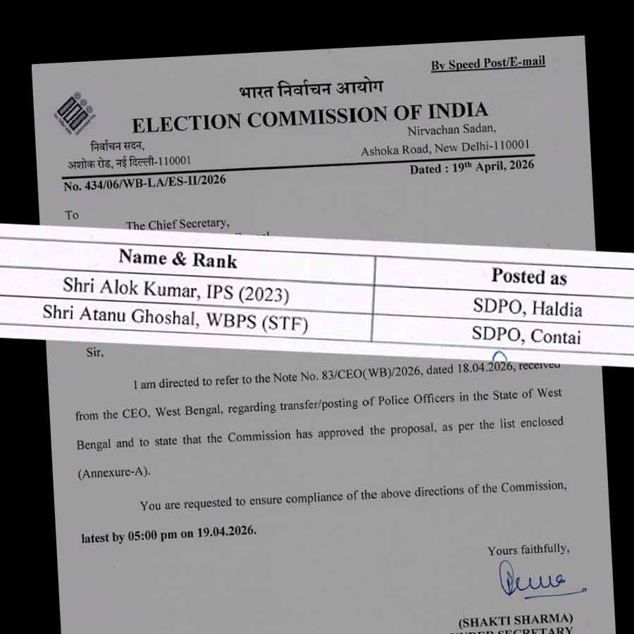 Election Commission transfers SDPOs of Haldia and Contai