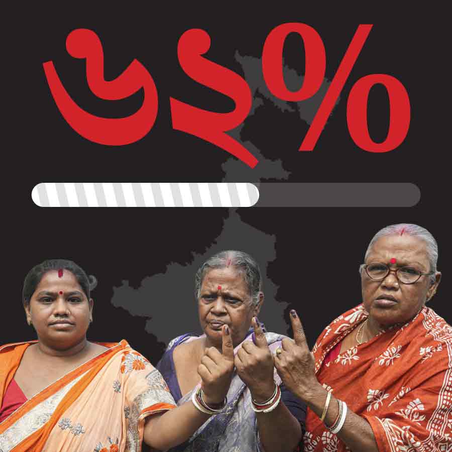 percentage of voter turnout in West Bengal first phase poll live updates dgtl