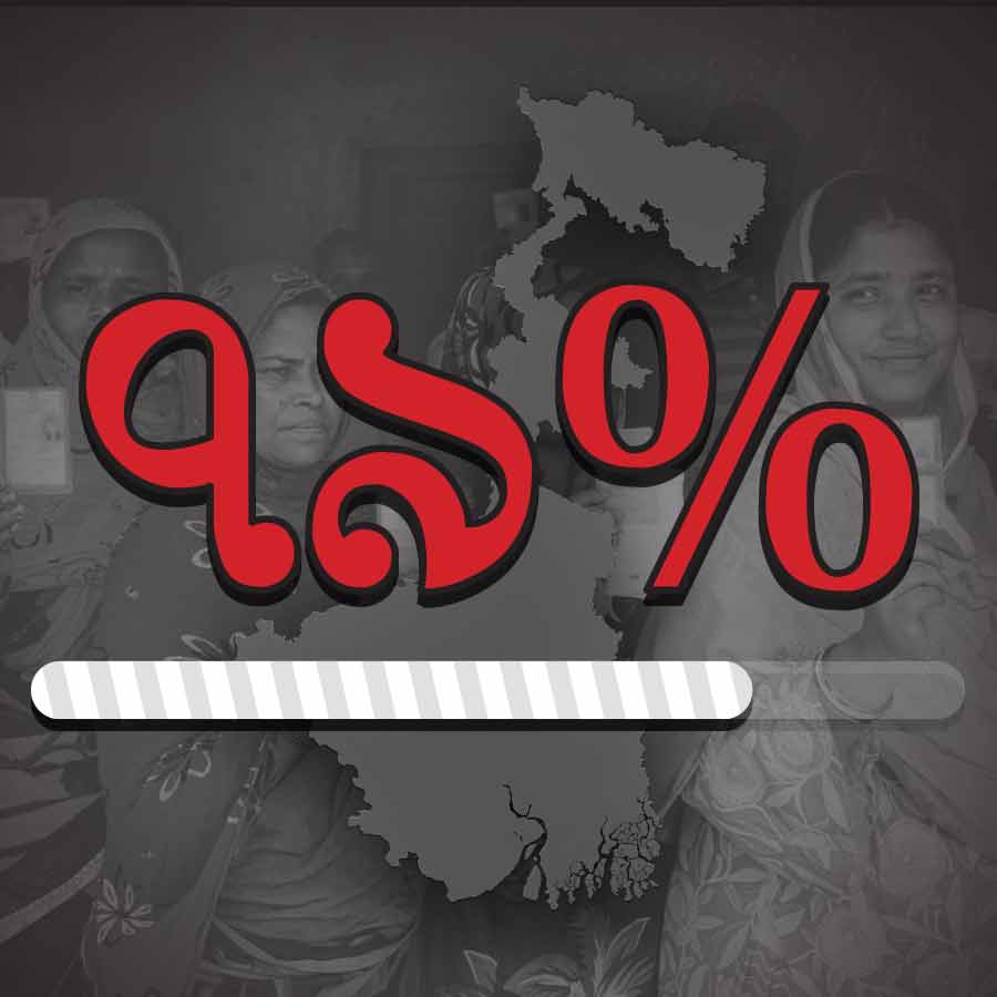 percentage of voter turnout in West Bengal first phase poll live updates dgtl