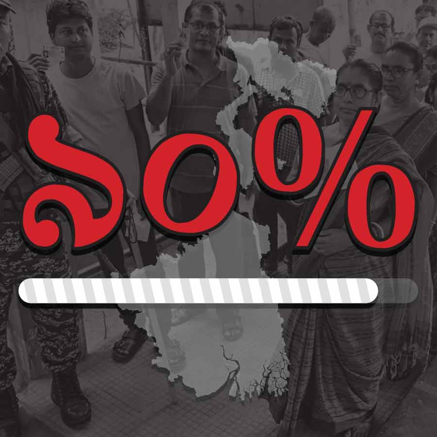 percentage of voter turnout in West Bengal first phase poll live updates dgtl