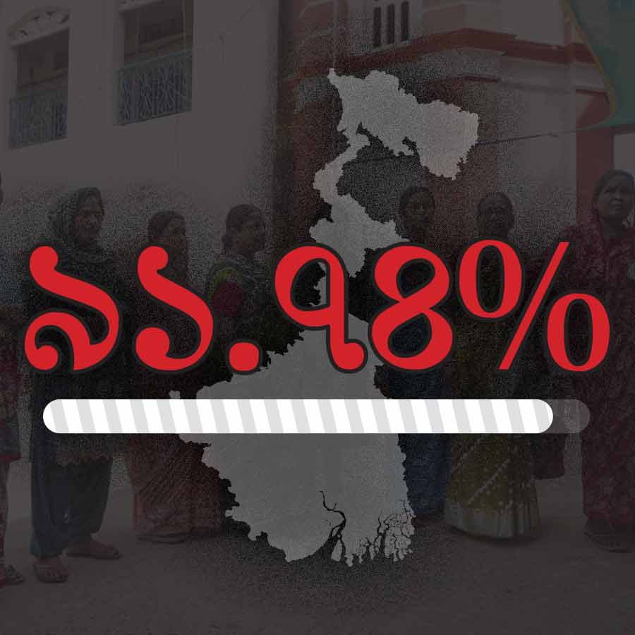 percentage of voter turnout in West Bengal first phase poll live updates dgtl