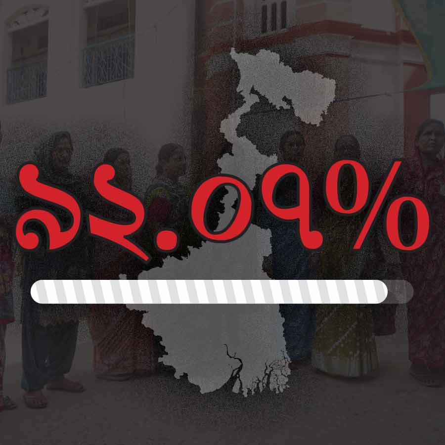 percentage of voter turnout in West Bengal first phase poll live updates dgtl
