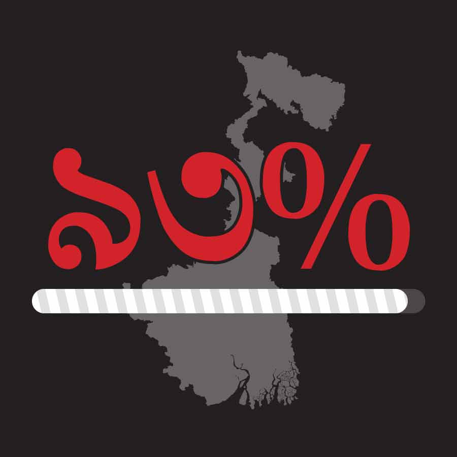 percentage of voter turnout in West Bengal first phase poll live updates dgtl
