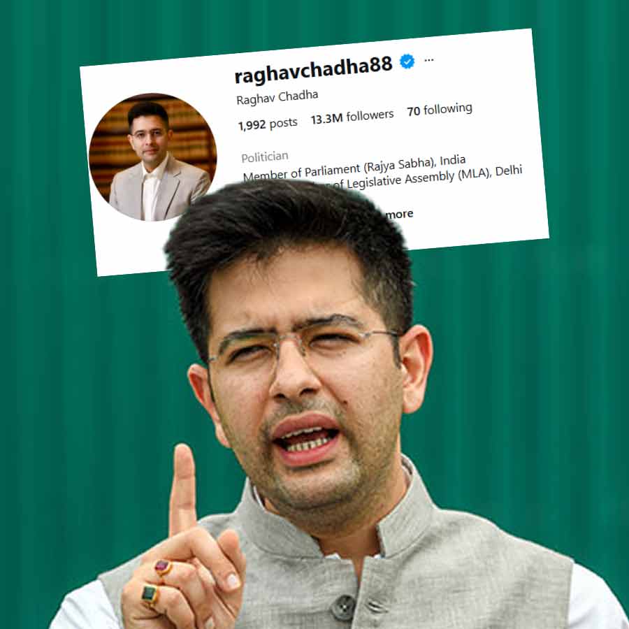 রাঘব চড্ঢার সমাজমাধ্যম পাতার ফলোয়ার সংখ্যা (ইনসেটে)।