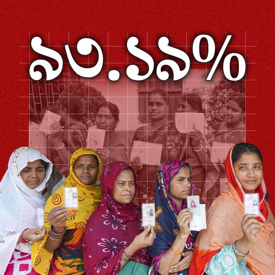Election Commission releases final voter turnout of first phase of polling in West Bengal dgtl