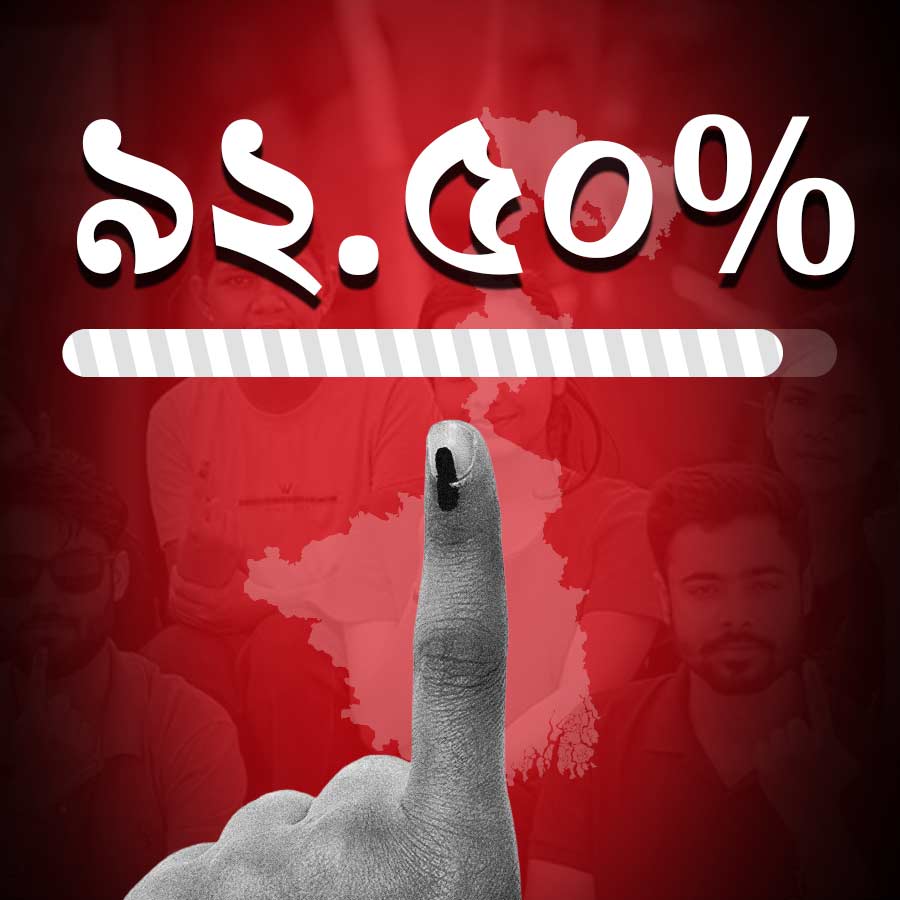 voter turnout in West Bengal second phase poll live update dgtl