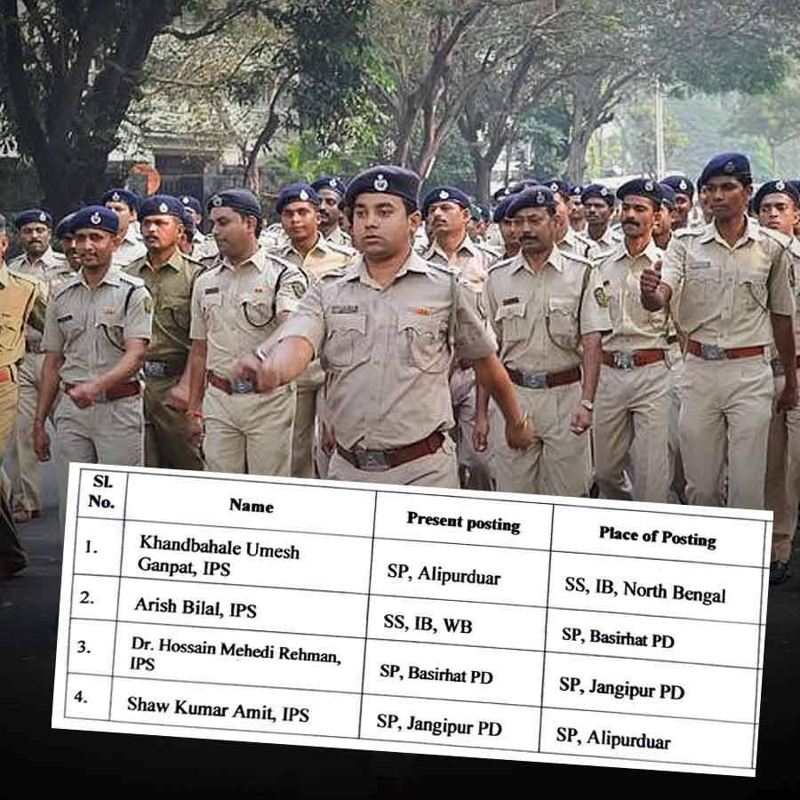 রাজ্যে চার আইপিএস অফিসারের বদলি হল।