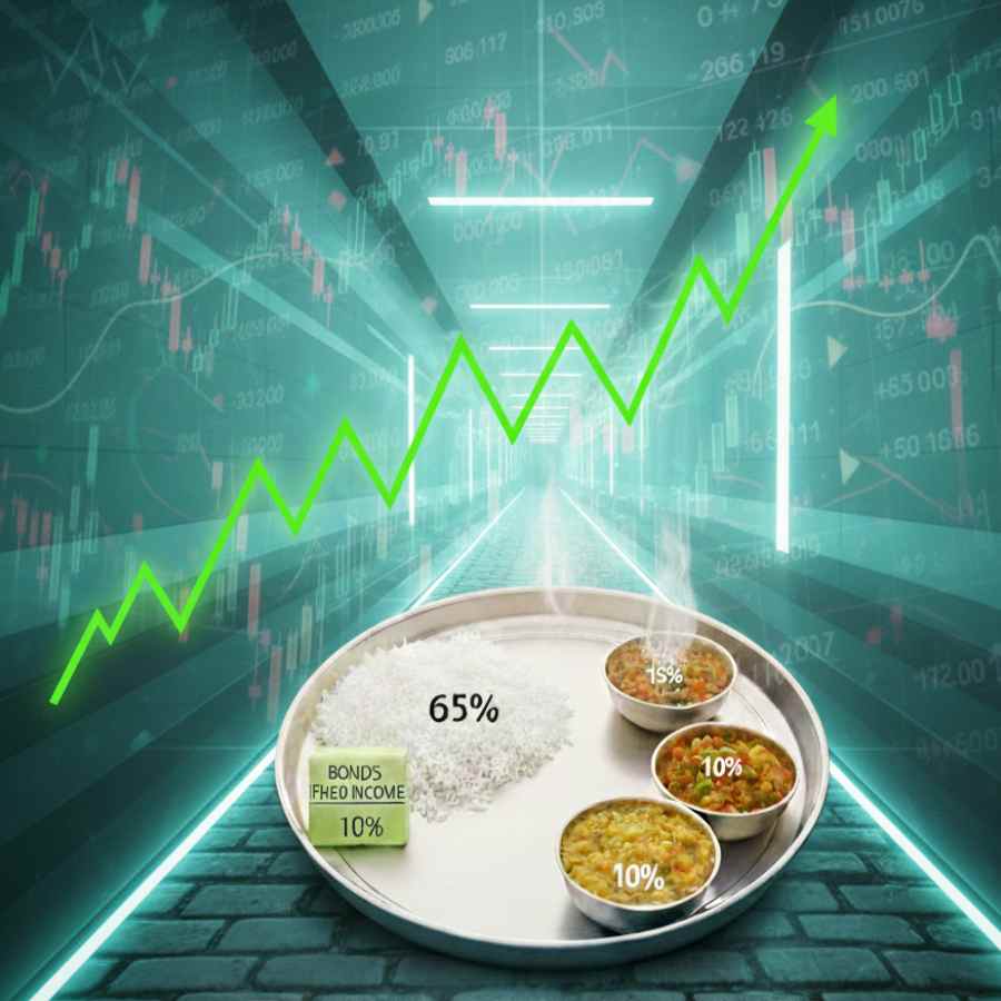 What is the 65-10-10-15 rule that approach focusses on balance and steady investing dgtl