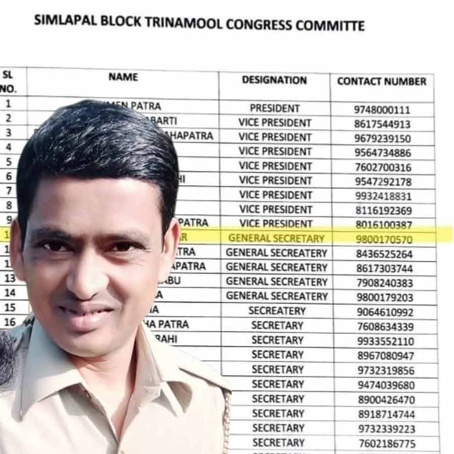 Bankura Village Police Row