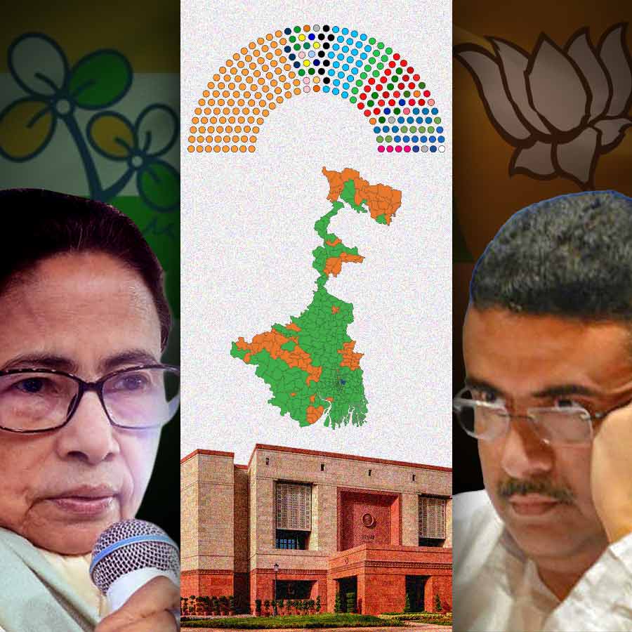 Both Tmc and BJP are keeping an eye on each other’s moves in the Rajya Sabha elections