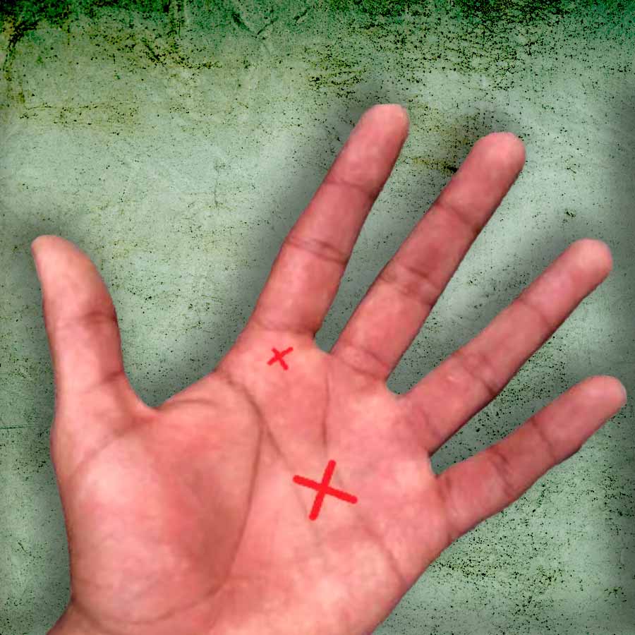 Significance and meaning of the sign cross in hand’s palm