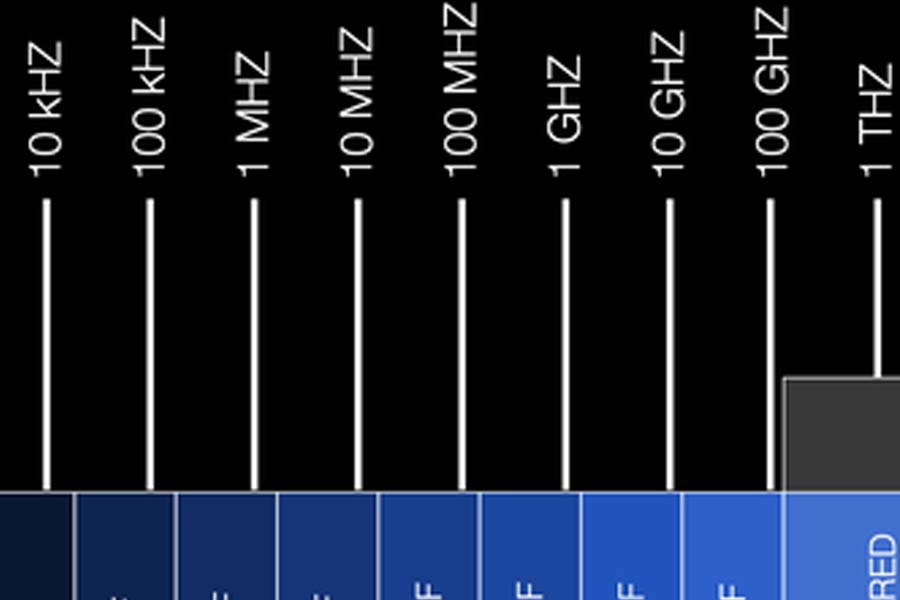 Russia’s Doomsday Radio