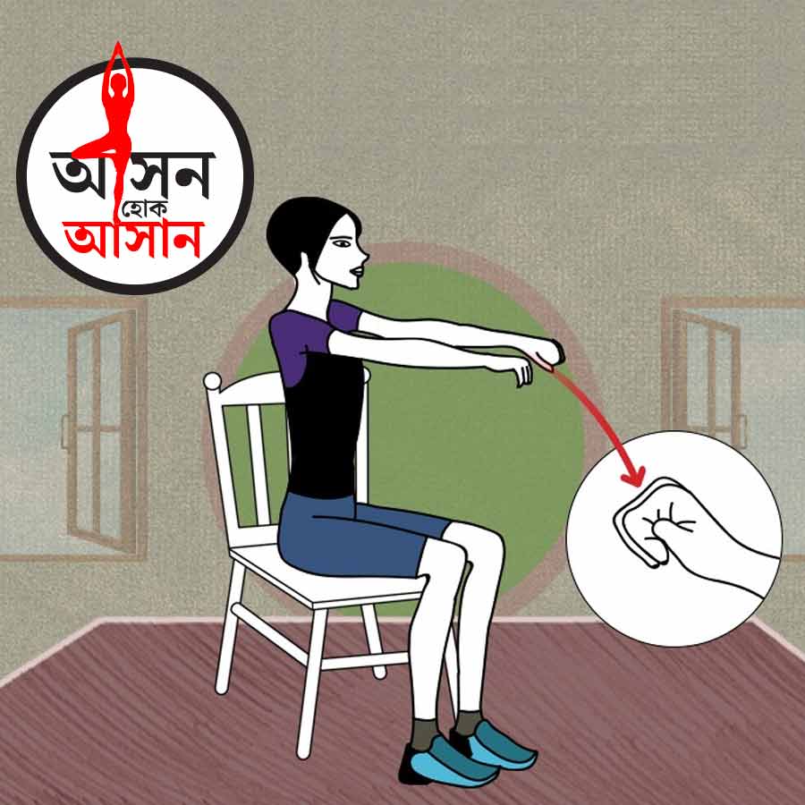 What are the health benefits of Manibandha Chakra yoga poses