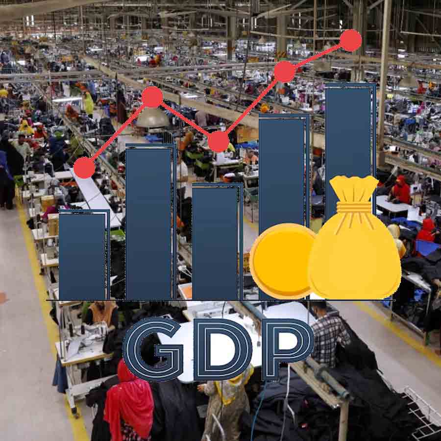 Bangladesh Textile industry faces turbulence amid Mother of All Deals between European Union and India 